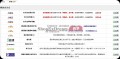 shopex网银在线-银行直连支付插件